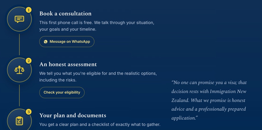 How it works, on her home page: ‘Book a consultation. This first phone call is free. We talk through your situation, your goals and your timeline.’ Beside it: ‘No one can promise you a visa; that decision rests with Immigration New Zealand.’